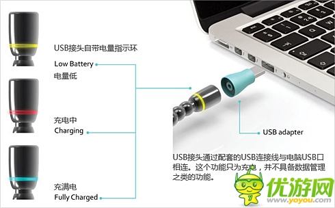 安靜優(yōu)雅設(shè)計 可以戴在手上的手鏈鬧鐘