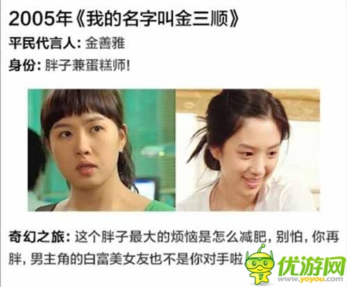 韓劇里華麗逆襲的平民女主角 真的不是科幻劇嗎？