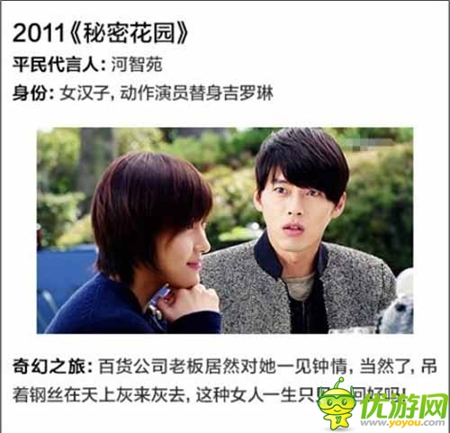 韓劇里華麗逆襲的平民女主角 真的不是科幻劇嗎？