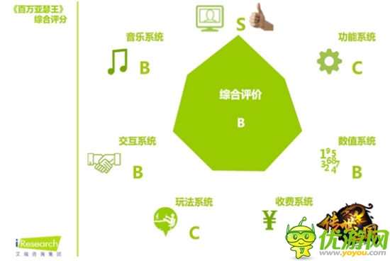 MA畫師傾力打造 《傳世三國》原畫曝光