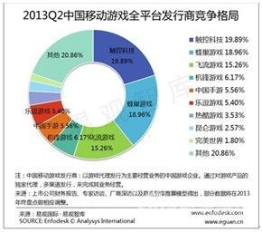 從張馨予到羽泉 《啪啪三國》市場推廣三部曲