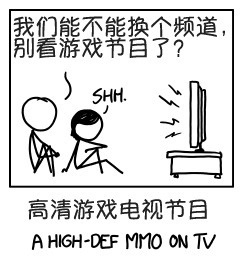 WHAT IF: 用手機(jī)鍵盤打字最累的單詞