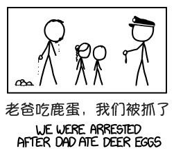 WHAT IF: 用手機(jī)鍵盤打字最累的單詞