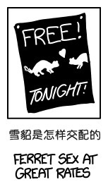WHAT IF: 用手機(jī)鍵盤打字最累的單詞