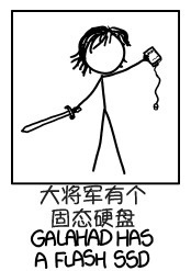 WHAT IF: 用手機(jī)鍵盤打字最累的單詞