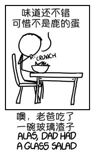 WHAT IF: 用手機(jī)鍵盤打字最累的單詞