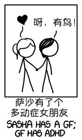 WHAT IF: 用手機(jī)鍵盤打字最累的單詞