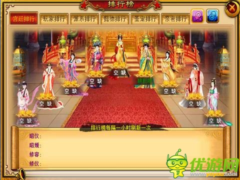 宮廷排行