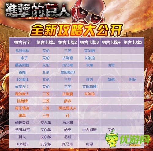 《進(jìn)擊的巨人》今日覺醒內(nèi)測 攻略大公開