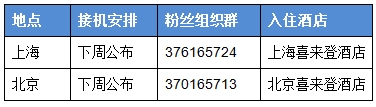 麥蜜必入 《NBA夢(mèng)之隊(duì)》免費(fèi)見(jiàn)“T-MAC”攻略