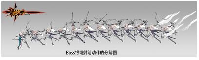 唯快不破《影之刃》戰(zhàn)斗動畫工藝解析