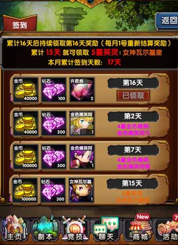 開啟熱血旅程 《巨人的進(jìn)擊》全新版本震撼開啟