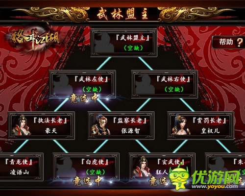 武林盟主爭(zhēng)奪戰(zhàn) 《格斗江湖》選舉內(nèi)幕揭秘