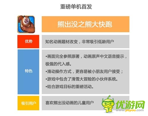 2014年2月愛(ài)游戲數(shù)據(jù)報(bào)告：手游用戶突破2.15億
