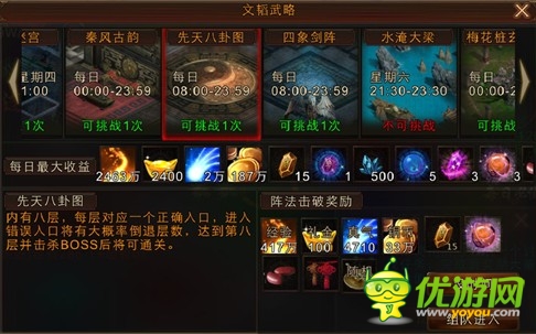 官人看不要錯(cuò)過哦 《秦美人》120練級有訣竅