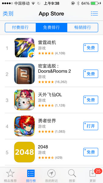 黑馬？ 《勇者世界》公測首日登AppStore第四