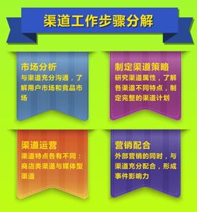 UC九游2月報告：《放開那三國》S級表現顯實力