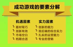 UC九游2月報告：《放開那三國》S級表現顯實力
