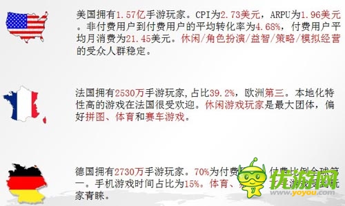 中國手游企業(yè)出海之路 了解市場流程規(guī)避風險