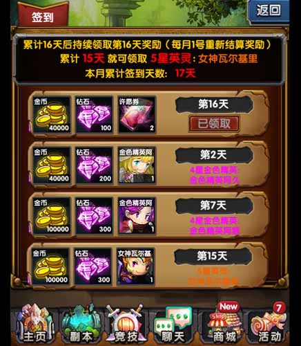 我家土豪初長成！ 《巨人的進擊》逆襲記