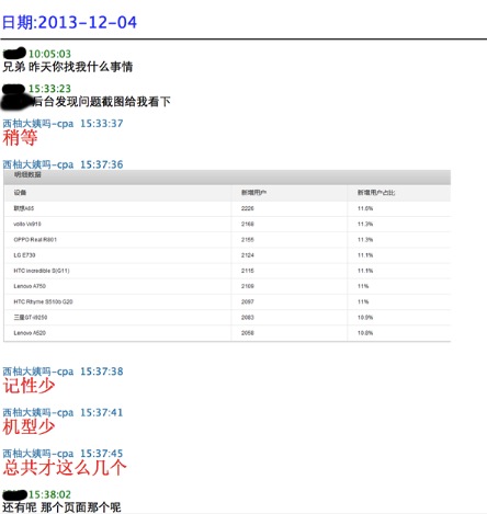 美柚刷榜曝光：刷數(shù)據(jù)易，得用戶難，且行且珍惜