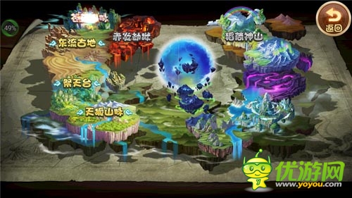 希望之星 《仙之痕》評(píng)測(cè)：最萌的神仙事典