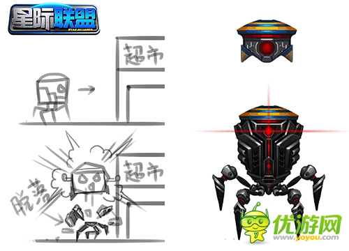 全新演繹星戰(zhàn) 《星際聯(lián)盟》游戲大量原畫(huà)曝光