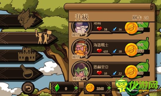 《雷神索爾》評測：北歐神話風(fēng)格 畫面超精美