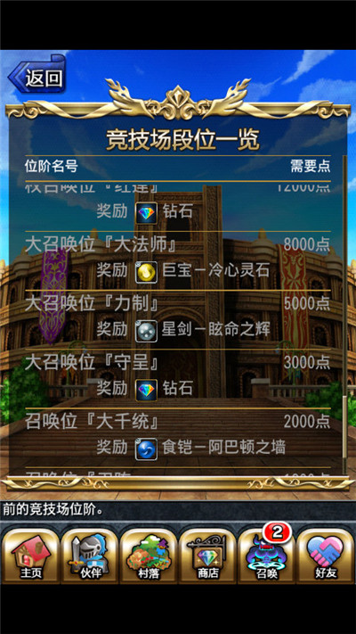 《勇者前線》新版：名符其實的日系RPG始祖