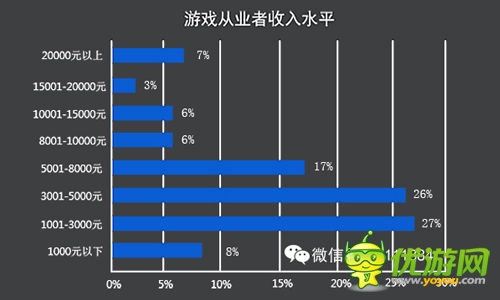 秦剛 ：外人所不知的當下   