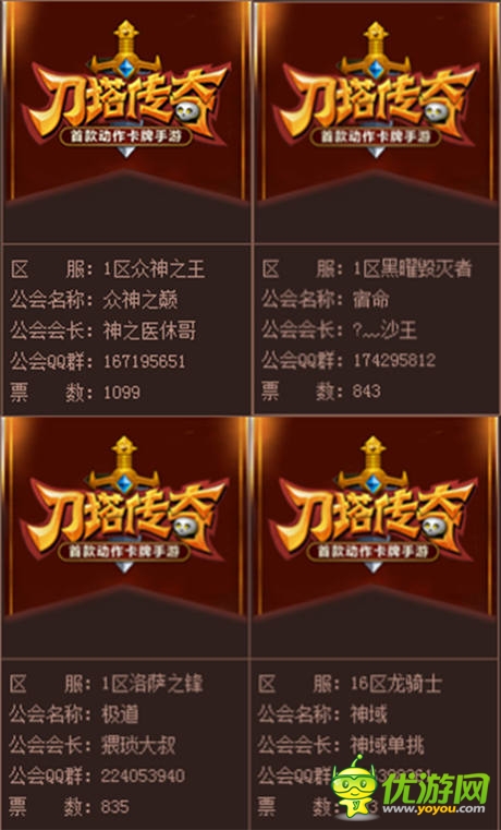 《刀塔傳奇》最強公會大亂斗 No.1公會奪人氣之星
