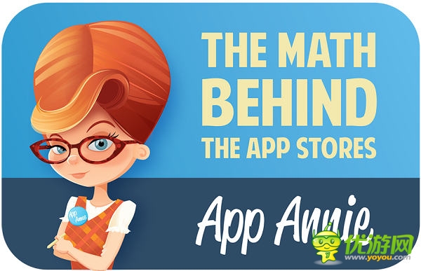 App Annie 三月游戲指數(shù)：iOS下載排行榜首
