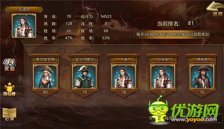 兇猛海盜風(fēng) 3k玩《加勒比戰(zhàn)紀》獨創(chuàng)特色玩法曝光