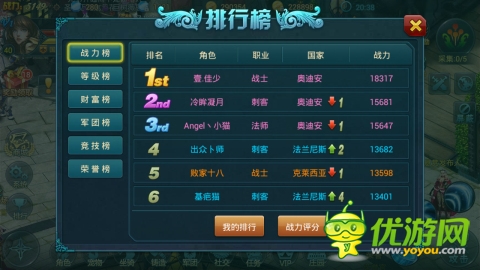 首周回顧 《神域之光》各榜單點(diǎn)評(píng)