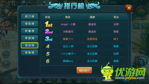 首周回顧 《神域之光》各榜單點(diǎn)評(píng)