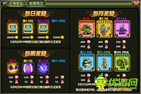 塔防卡牌《叢林戰(zhàn)紀(jì)》今日全新版本閃耀登場(chǎng)