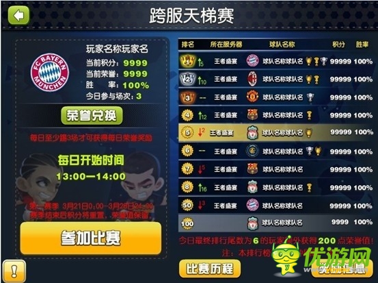 2014首款世界杯手游《足球大逆襲》iOS今日上線(xiàn) 