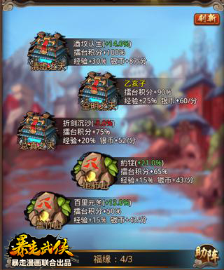 搶《暴走武俠》洞天福地  日收百萬銀