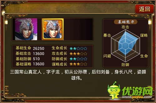 手游《三國(guó)志群英傳》 熱門武將排行榜