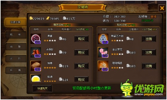 航海專家 3k玩《加勒比戰(zhàn)紀》貿(mào)易制勝四大絕招
