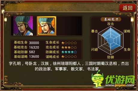 路過(guò)別錯(cuò)過(guò) 《三國(guó)志群英傳》謀將大PK