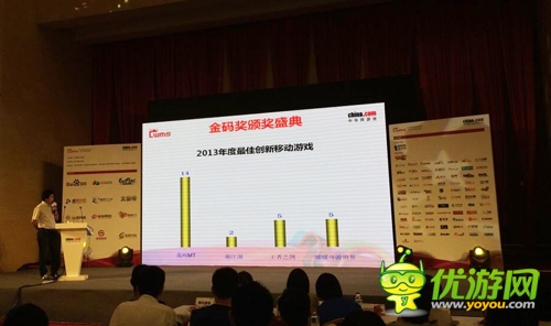 網(wǎng)游峰會(huì)落幕 《我叫MT》卓越游戲榮獲大獎(jiǎng)