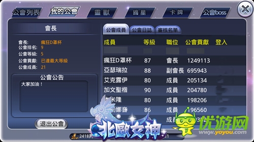  玩點(diǎn)大曝光《北歐女神》揭秘女神閨房秘事