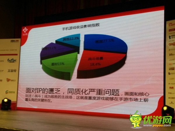 仙海漆亮：重度游戲如何適應移動手機 
