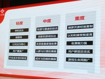 游戲論壇會：重度游戲如何適應移動終端？