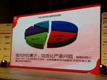 游戲論壇會：重度游戲如何適應移動終端？