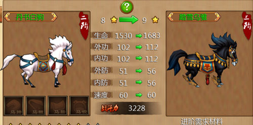 極致師妹養(yǎng)成《放開小Q妹》評測：策馬江湖