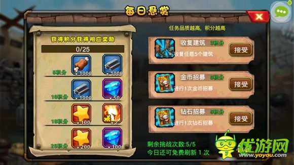 《超級(jí)英雄ol》評(píng)測(cè)：率領(lǐng)眾英雄維護(hù)和平