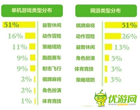 世界杯帶來新型IP戰(zhàn) 是悲還是喜？拭目以待