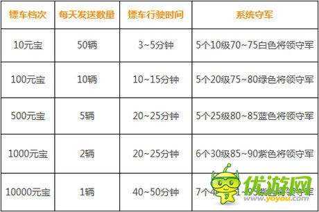 我們?nèi)ゴ蚪佟兑黄鸲穼⑸瘛藩?dú)創(chuàng)趣味玩法來襲